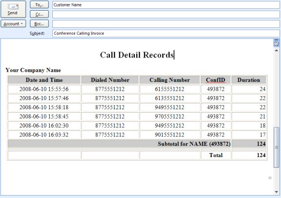 Conference Invoice Call Detail Section